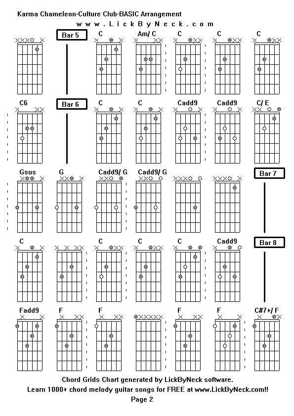 Chord Grids Chart of chord melody fingerstyle guitar song-Karma Chameleon-Culture Club-BASIC Arrangement,generated by LickByNeck software.